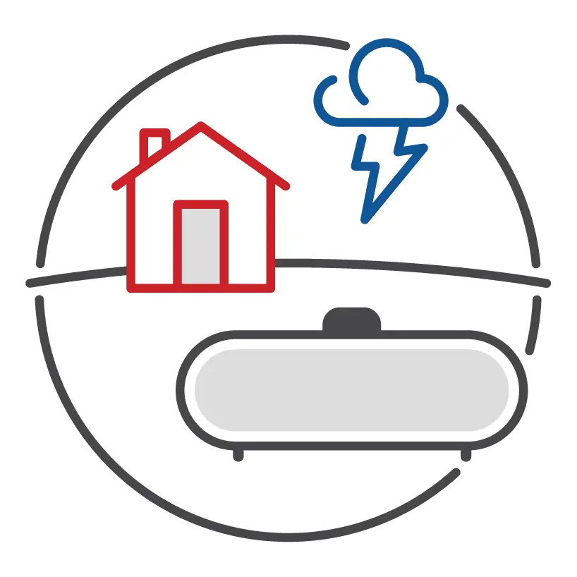 Residential Propane | LP Propane